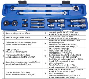 Bgs Technic Dynamovrijloop-gereedschapsset 14-dlg