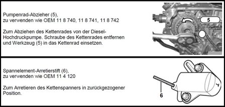 Motorinstelgereedschap-set voor BMW und MINI, 1.5 &amp; 2.0L diesel