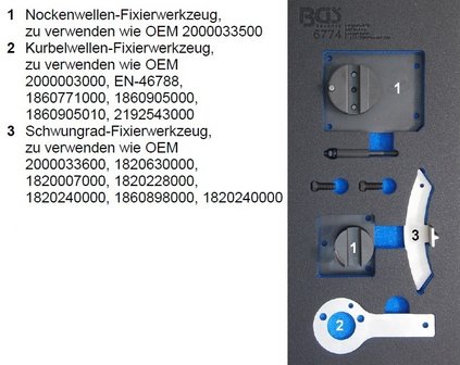 Motorafstelset voor Alfa Romeo / Lancia 1.75