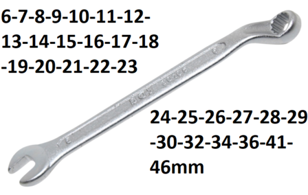 Bgs Technic Steekringsleutel, verdiept 6-46mm