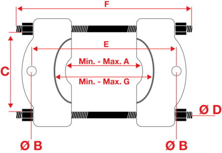 Bgs Technic Kogellagerscheiders