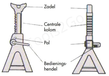 73009_Tools2Go