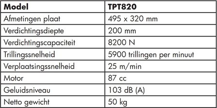 Trilplaat met benzinemotor 8,2kn