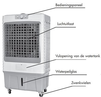 Mobiele koelventilator 8000m&sup3;/h