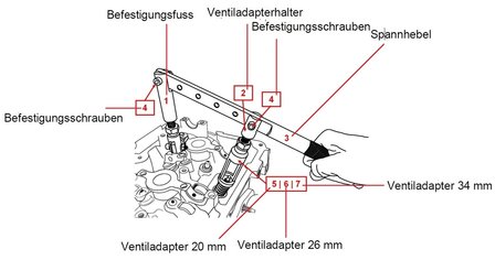 Klepveerspanner-set 7-dlg