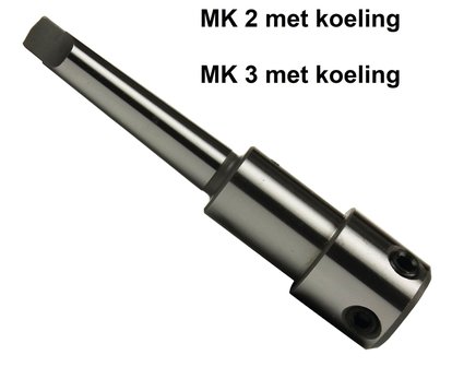 Adapter voor kernboren