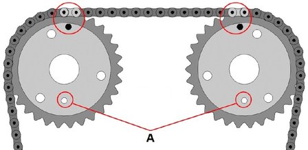 Krukasvergrendeling voor Ford Transit 2.2