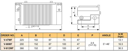 Magnetische sinustafel met fijne polariteit 200x150x87mm