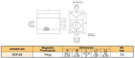 Magnetische v-blok - trekkracht 70 KGF