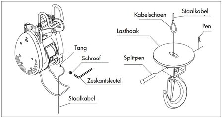 Kabeltakel 500kg draadloos