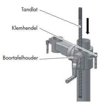 Tafelboormachine diameter 25 mm