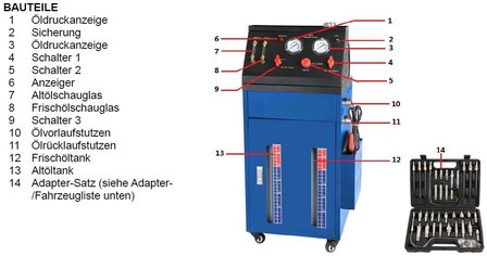 Oliewissel- en spoelapparaat voor automatische transmissie met adapterset