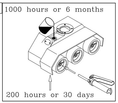 Aanvoerapparaat - 0,18kw - 300 mm