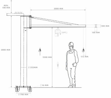 Set kolomzwenkkraan 1ton manuele kettingtakel 1ton