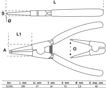 Borgringtangset 175 mm 4-dlg