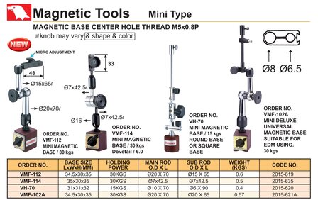 Magnetische basis klemkracht 30 kg