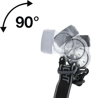 Bgs Technic LED-hoofdlamp 12 leds