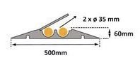 Tools2Go-75080