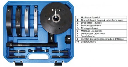 Bgs Technic Wiel Naaflager Unit Tool voor Ford, Volvo, Mazda, 78 mm