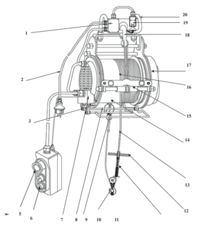 Elektrische takel 400/800kg