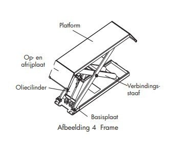 Schaarhefbrug 3t