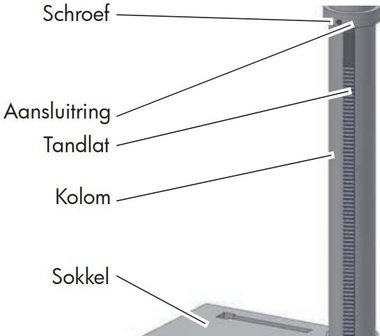 Tafelboormachine diameter 16mm, 565x275x840mm