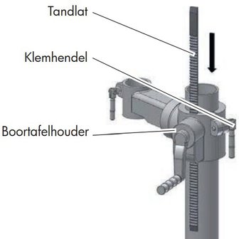 Tafelboormachine diameter 16mm, 565x275x840mm