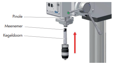 Kolomboormachine - vario diameter 32mm