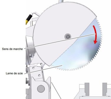 Afkortzaag diameter 315mm