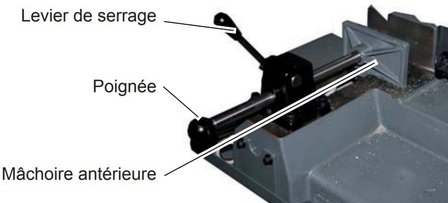 Stationaire bandzaag - vario diameter 150mm