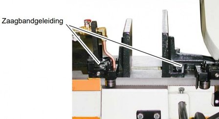 Mobiele bandzaag diameter 180 mm - tandwiel - 230V