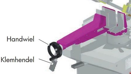 Stationaire bandzaag diameter 225 mm - 60&deg;