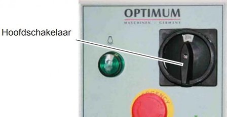 Stationaire bandzaag diameter 255mm