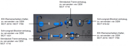 Bgs Technic Vliegwiel-/cardanas-V-schijf-blokkeer- en deksellosmaakgereedschapset