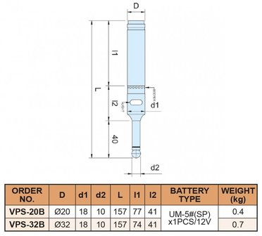 Kantentaster diameter 20 / 10 met led en beeper