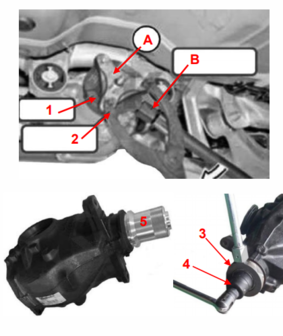 Bgs Technic Differentieelflens- &amp; inlegmoer-gereedschapsset voor BMW E70, E82, E90, E91, E92, E93