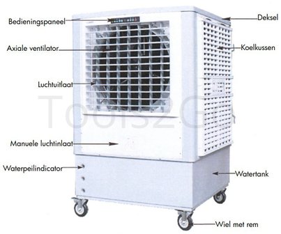 Industriele koelventilator 18000m&sup3;/h 175 liter