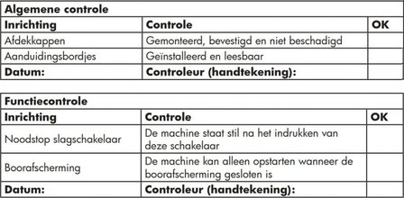 Boorfreesmachine digitale aflezing 480x175x370 mm