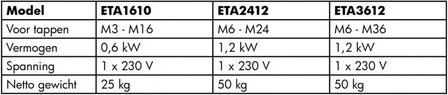 Elektrische taparm M6 tot M24 - 1200 mm