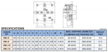 Zelfcentrerende 4-klauwplaten machinale bewerkingen