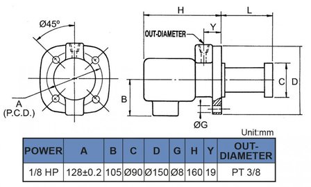 Koelvloeistofpomp, insteeklengte 100 mm, 0,15 kw, 3x400v