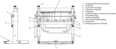 Plooibank 1020mm - gesegmenteerd bovenmes