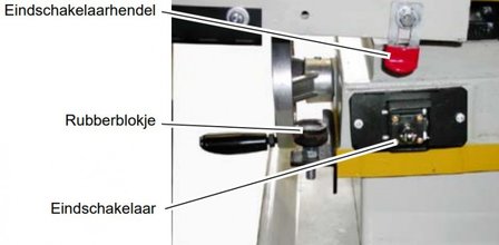 Mobiele bandzaag diameter 178 mm - snaar/riem - 230V