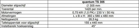 Schijfschuurmachine diameter 300mm