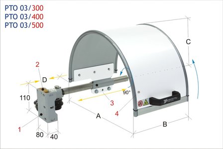 Beschermkap klauwplaat 300x200mm