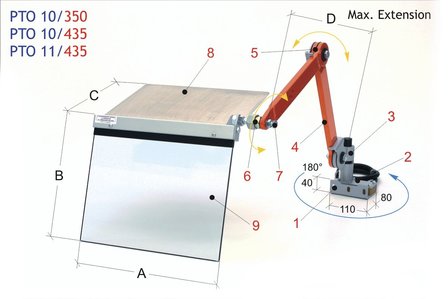 Beschermkap beitelhouder 800