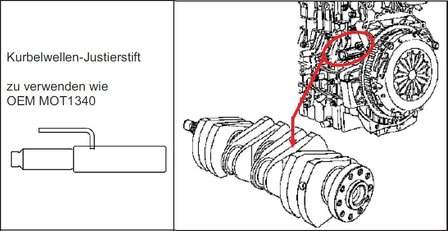 Bgs Technic Motorafstelset voor Renault, Volvo, Ford 16V, 20V Benzin