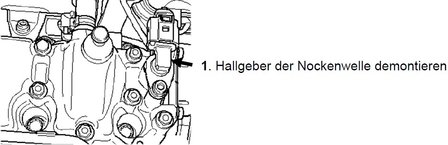 Motorafstelset voor VAG