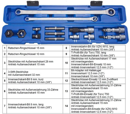 Bgs Technic Dynamovrijloop-gereedschapsset 14-dlg