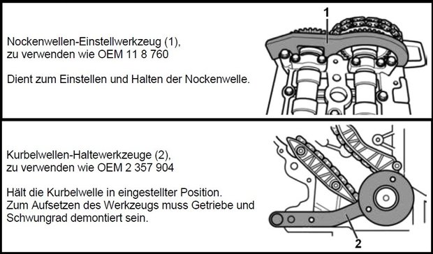 Motorinstelgereedschap-set voor BMW und MINI, 1.5 & 2.0L diesel